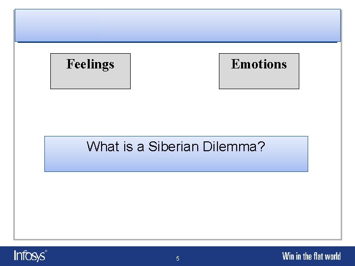 Feelings Emotions What is a Siberian Dilemma? 5 