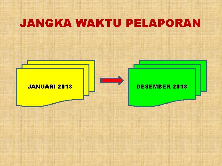 JANGKA WAKTU PELAPORAN JANUARI 2018 DESEMBER 2018 