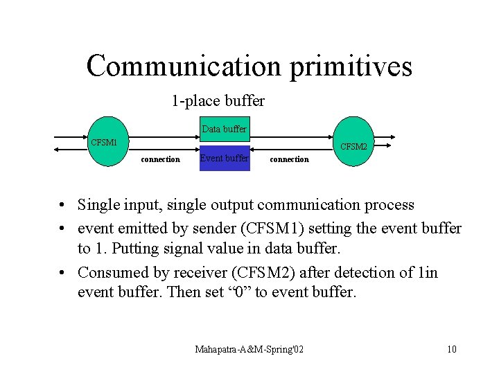 Communication primitives 1 -place buffer Data buffer CFSM 1 CFSM 2 connection Event buffer