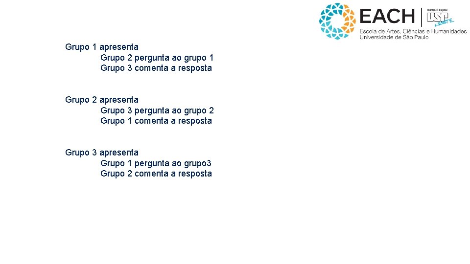 Grupo 1 apresenta Grupo 2 pergunta ao grupo 1 Grupo 3 comenta a resposta