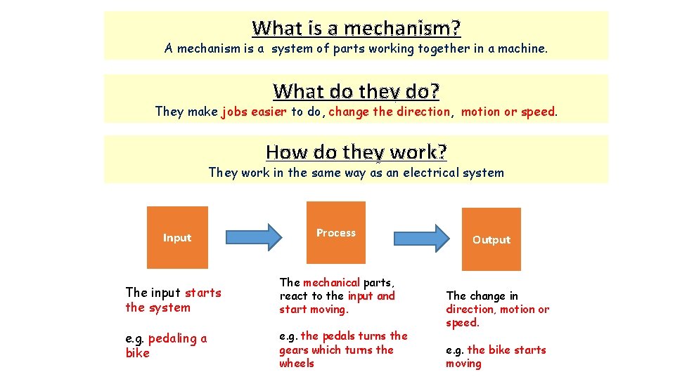 What is a mechanism? A mechanism is a system of parts working together in