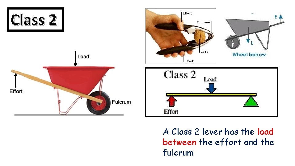 Class 2 A Class 2 lever has the load between the effort and the