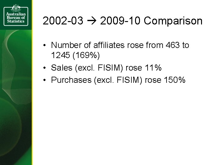 2002 -03 2009 -10 Comparison • Number of affiliates rose from 463 to 1245