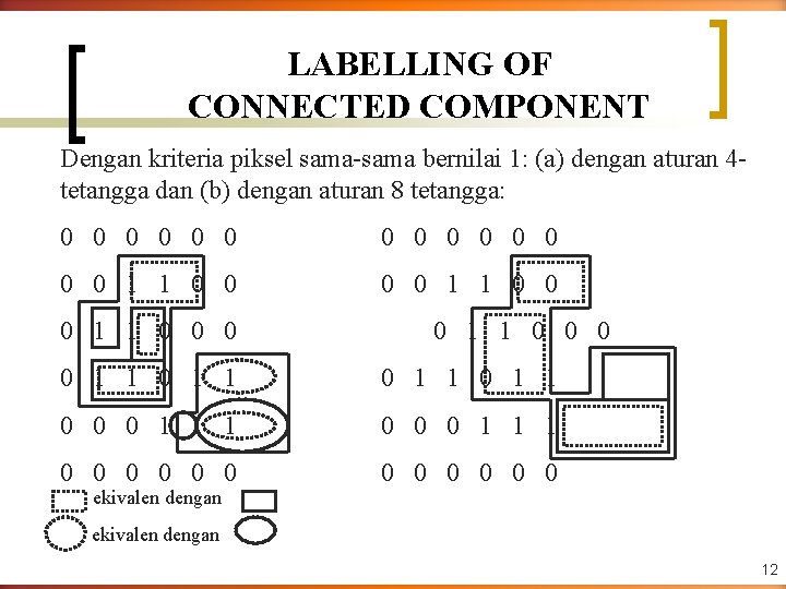 LABELLING OF CONNECTED COMPONENT Dengan kriteria piksel sama-sama bernilai 1: (a) dengan aturan 4