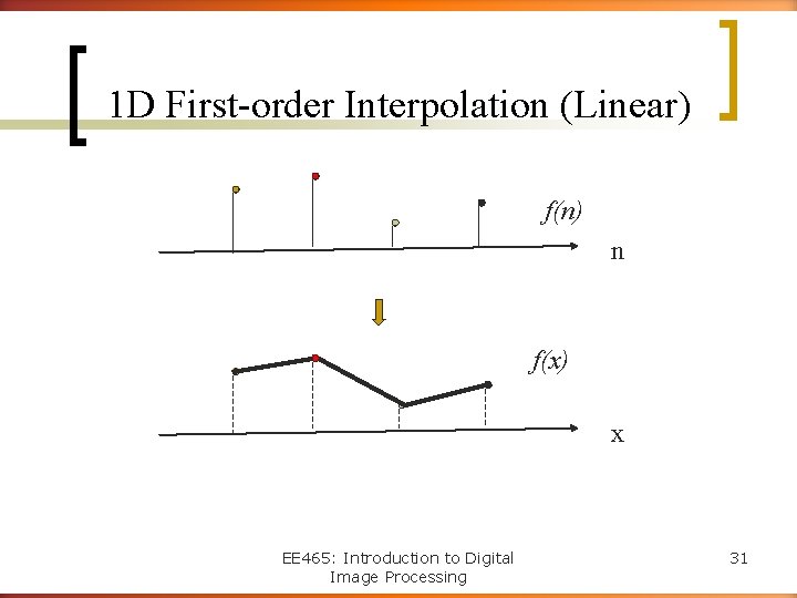 1 D First-order Interpolation (Linear) f(n) n f(x) x EE 465: Introduction to Digital