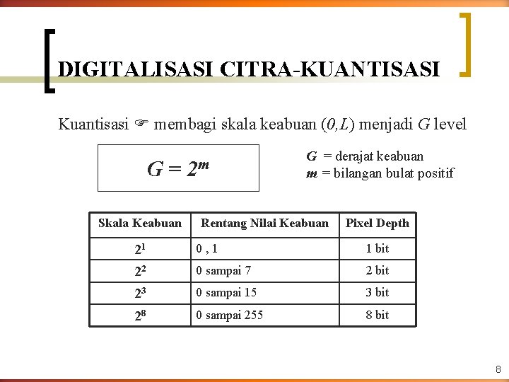 DIGITALISASI CITRA-KUANTISASI Kuantisasi membagi skala keabuan (0, L) menjadi G level G= Skala Keabuan