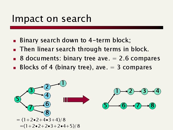Impact on search Binary search down to 4 -term block; Then linear search through