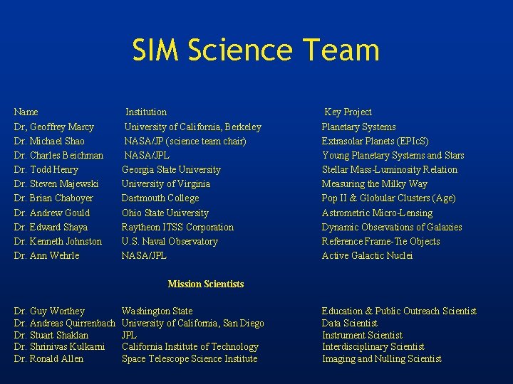 SIM Science Team Name Dr, Geoffrey Marcy Dr. Michael Shao Dr. Charles Beichman Dr.