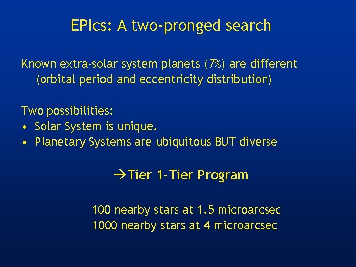 EPIcs: A two-pronged search Known extra-solar system planets (7%) are different (orbital period and