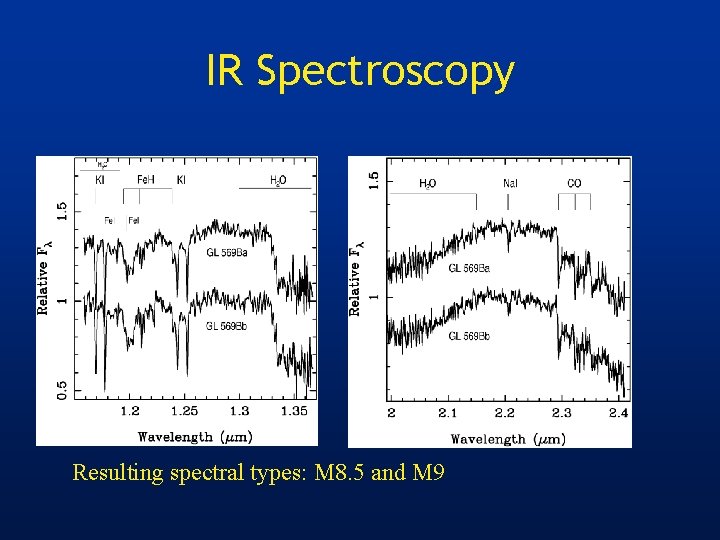 IR Spectroscopy Resulting spectral types: M 8. 5 and M 9 