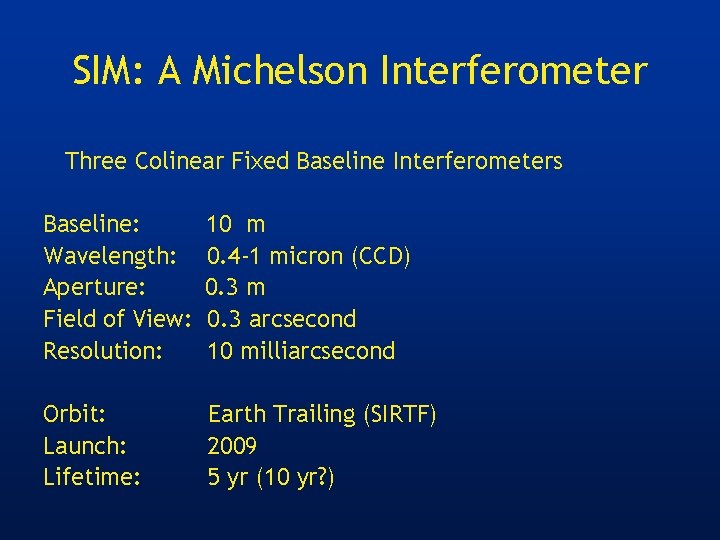 SIM: A Michelson Interferometer Three Colinear Fixed Baseline Interferometers Baseline: Wavelength: Aperture: Field of