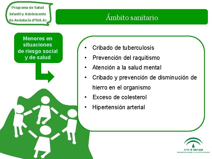 Programa de Salud Infantil y Adolescente de Andalucía (PSIA-A) Menores en situaciones de riesgo