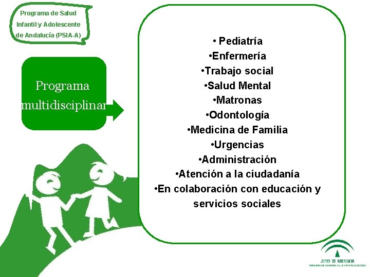 Programa de Salud Infantil y Adolescente de Andalucía (PSIA-A) Programa multidisciplinar • Pediatría •