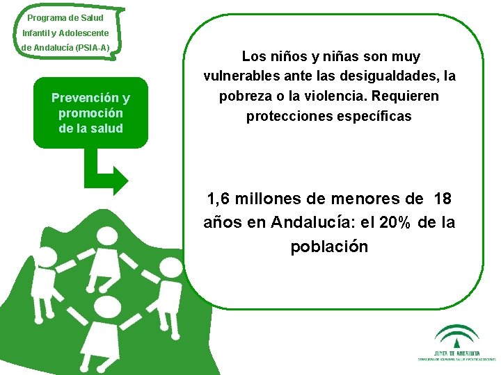 Programa de Salud Infantil y Adolescente de Andalucía (PSIA-A) Prevención y promoción de la