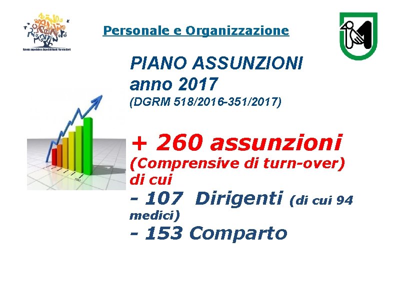 Personale e Organizzazione PIANO ASSUNZIONI anno 2017 (DGRM 518/2016 -351/2017) + 260 assunzioni (Comprensive