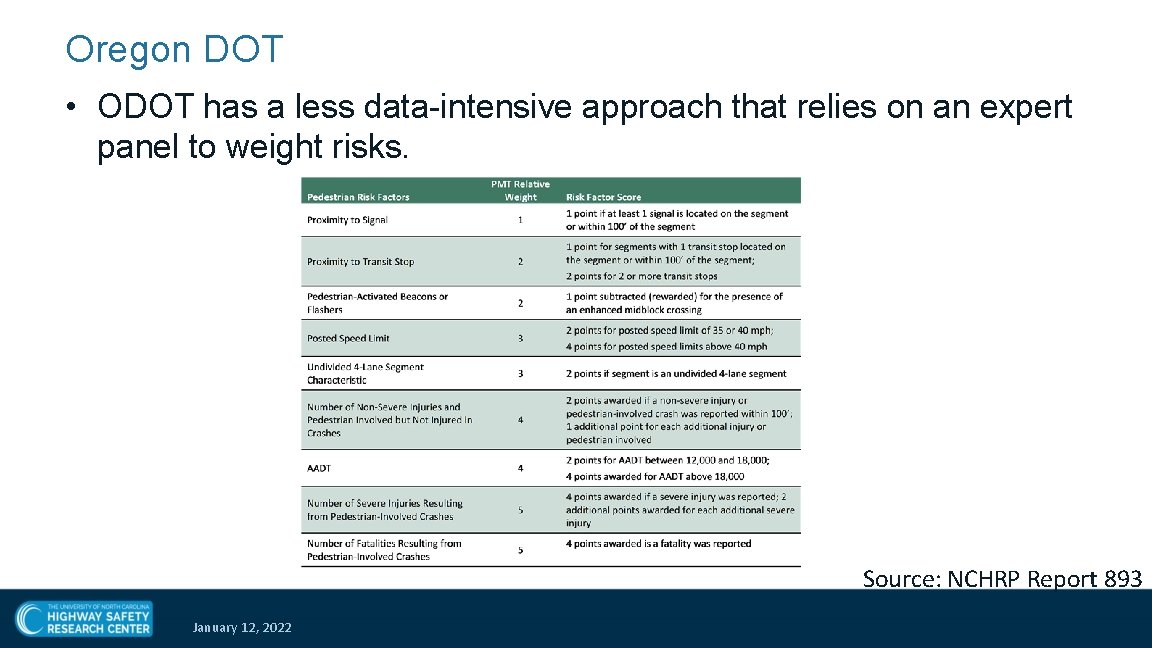 Oregon DOT • ODOT has a less data-intensive approach that relies on an expert