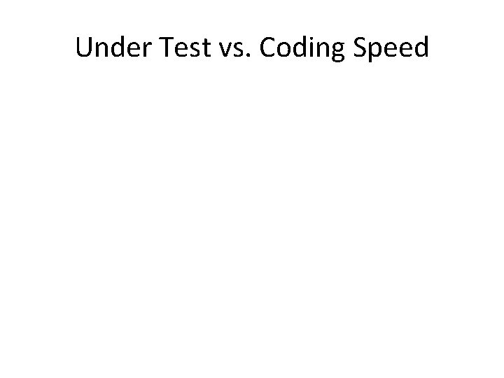 Under Test vs. Coding Speed 