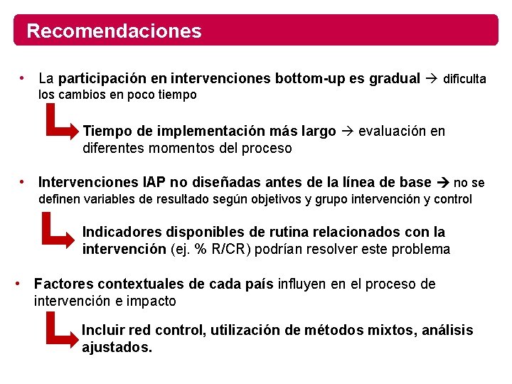 Recomendaciones • La participación en intervenciones bottom-up es gradual dificulta los cambios en poco