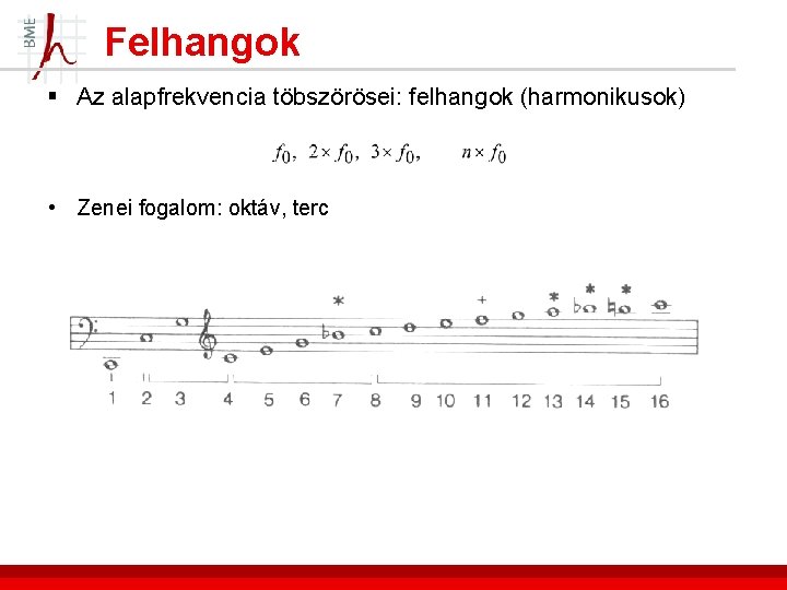 Felhangok § Az alapfrekvencia töbszörösei: felhangok (harmonikusok) • Zenei fogalom: oktáv, terc 