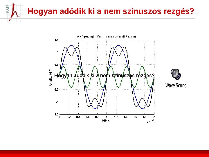 Hogyan adódik ki a nem szinuszos rezgés? 