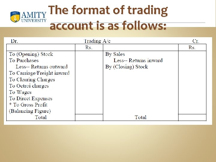 The format of trading account is as follows: 