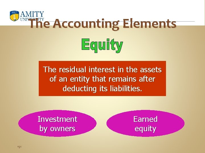 The Accounting Elements The residual interest in the assets of an entity that remains