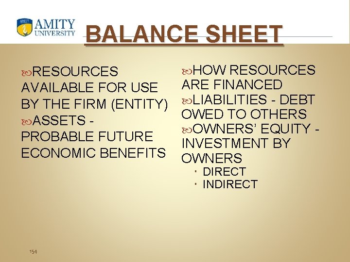 BALANCE SHEET RESOURCES ARE FINANCED AVAILABLE FOR USE BY THE FIRM (ENTITY) LIABILITIES -