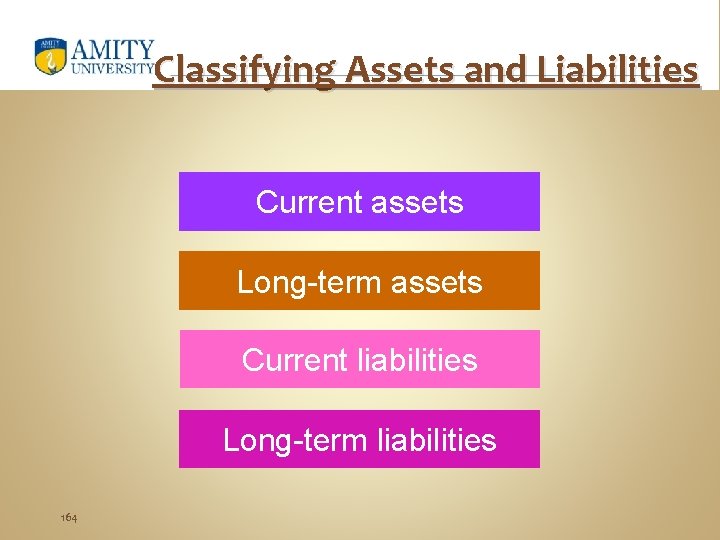 Classifying Assets and Liabilities Current assets Long-term assets Current liabilities Long-term liabilities 164 