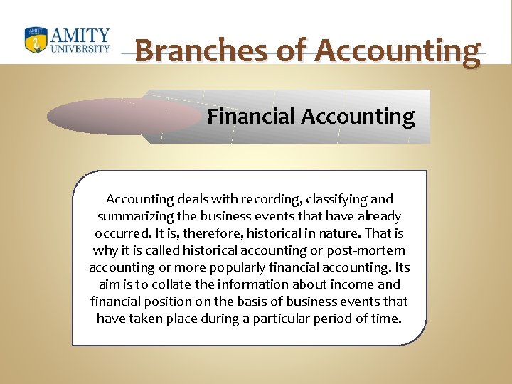 Branches of Accounting Financial Accounting deals with recording, classifying and summarizing the business events