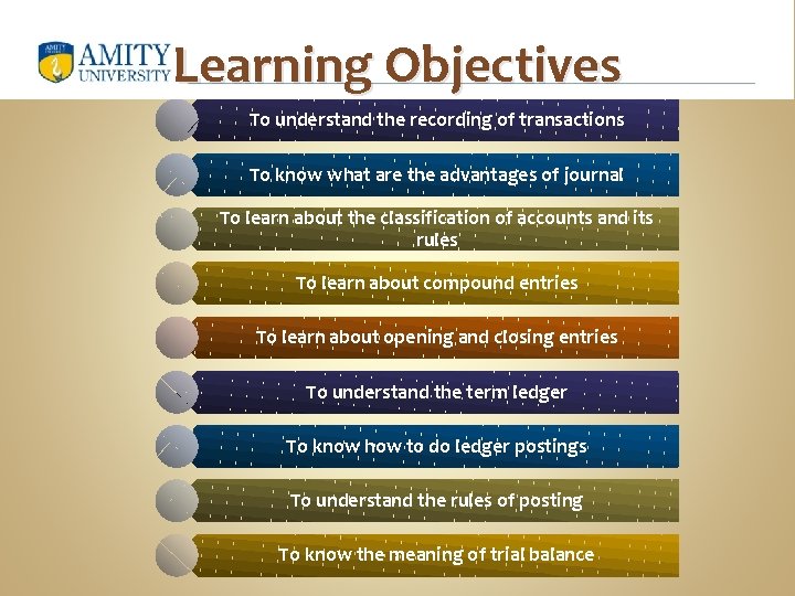 Learning Objectives To understand the recording of transactions To know what are the advantages