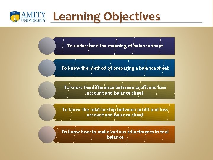 Learning Objectives To understand the meaning of balance sheet To know the method of