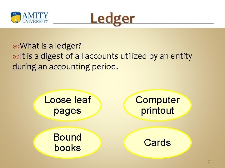 Ledger What is a ledger? It is a digest of all accounts utilized by