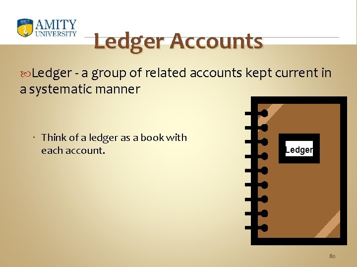 Ledger Accounts Ledger - a group of related accounts kept current in a systematic