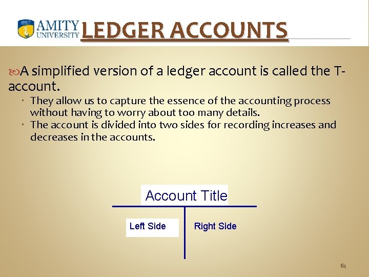 LEDGER ACCOUNTS A simplified version of a ledger account is called the T- account.