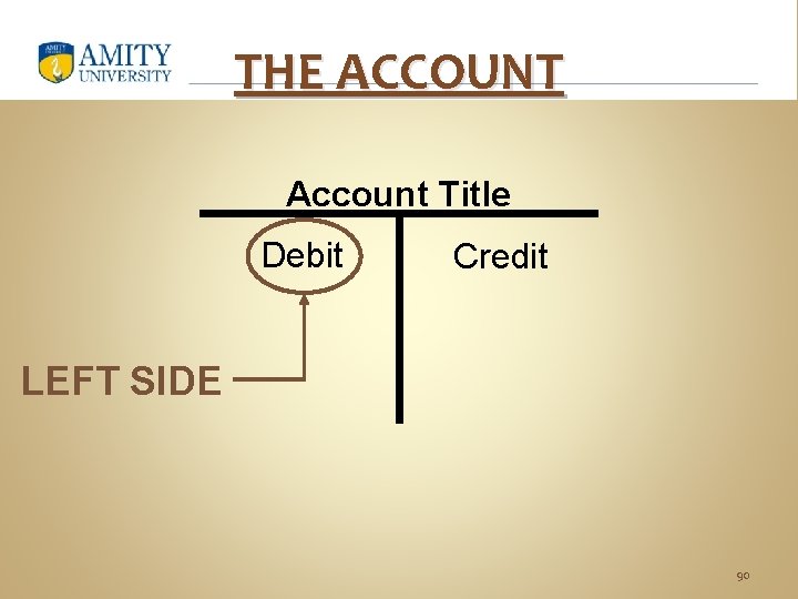 THE ACCOUNT Account Title Debit Credit LEFT SIDE 90 