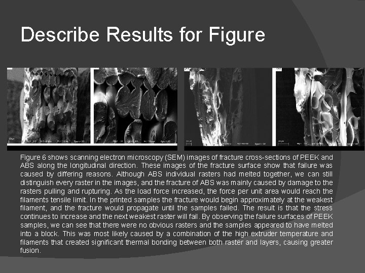 Describe Results for Figure 6 shows scanning electron microscopy (SEM) images of fracture cross-sections