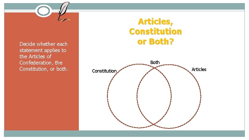 Decide whether each statement applies to the Articles of Confederation, the Constitution, or both.