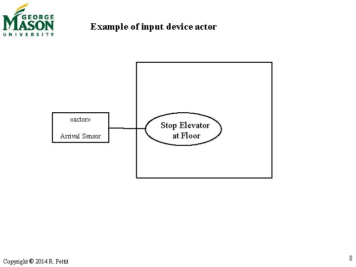 Example of input device actor «actor» Arrival Sensor Copyright © 2014 R. Pettit Stop