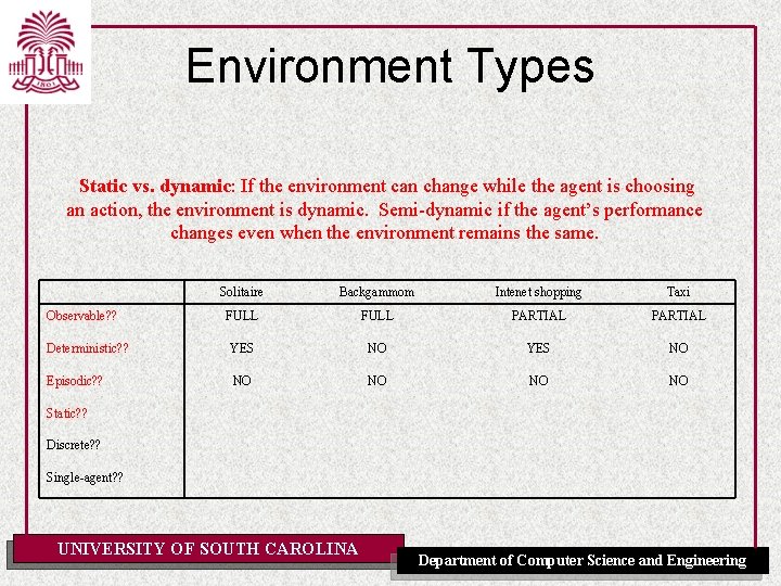 Environment Types Static vs. dynamic: If the environment can change while the agent is