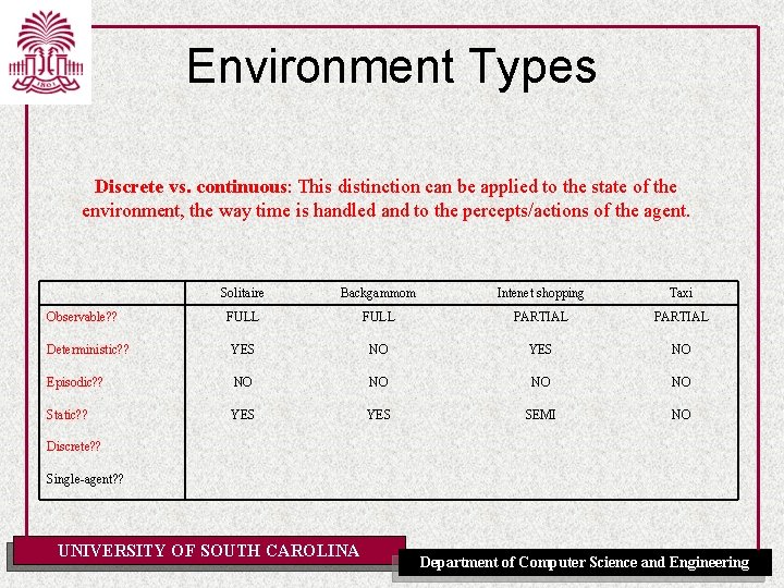 Environment Types Discrete vs. continuous: This distinction can be applied to the state of