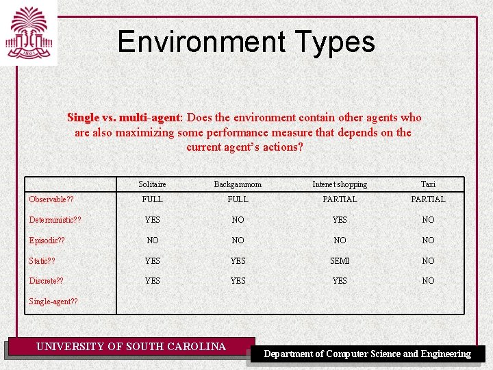 Environment Types Single vs. multi-agent: Does the environment contain other agents who are also