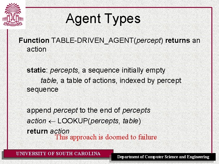 Agent Types Function TABLE-DRIVEN_AGENT(percept) returns an action static: percepts, a sequence initially empty table,