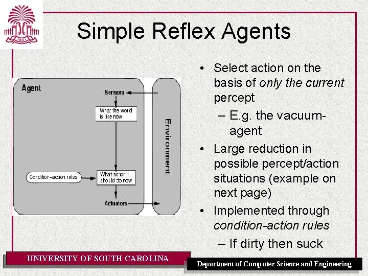 Simple Reflex Agents • Select action on the basis of only the current percept