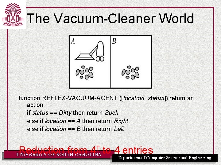The Vacuum-Cleaner World function REFLEX-VACUUM-AGENT ([location, status]) return an action if status == Dirty