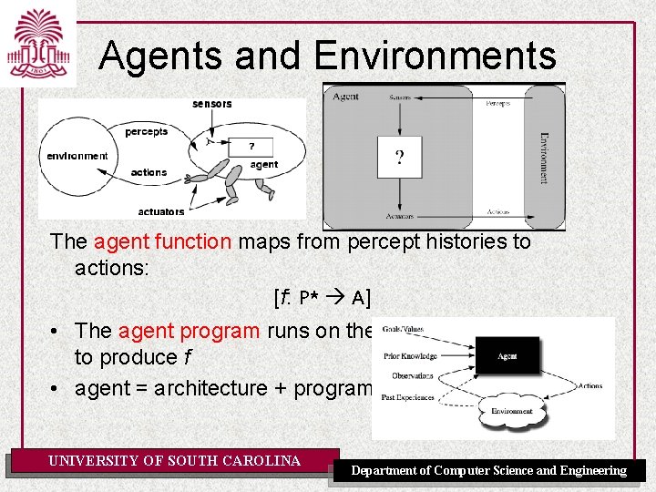 Agents and Environments The agent function maps from percept histories to actions: [f: P*