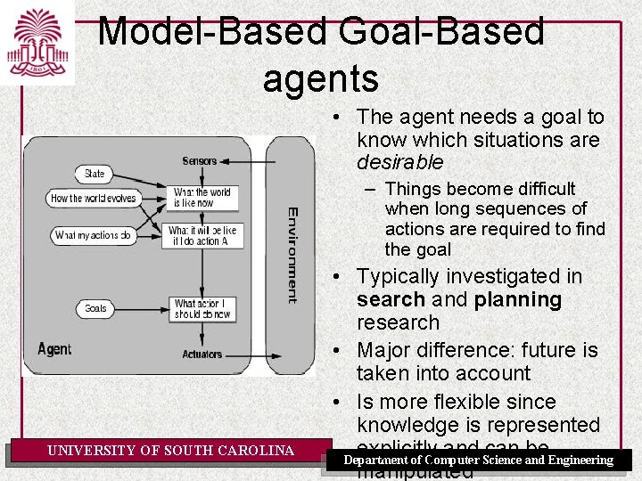 Model-Based Goal-Based agents • The agent needs a goal to know which situations are