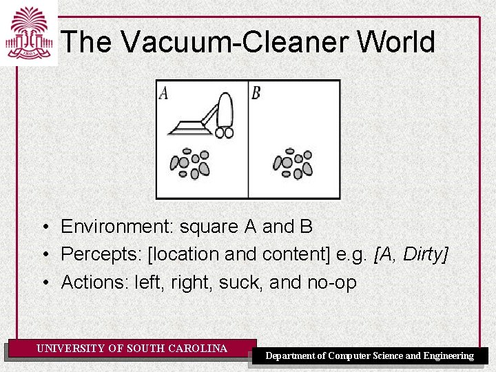 The Vacuum-Cleaner World • Environment: square A and B • Percepts: [location and content]