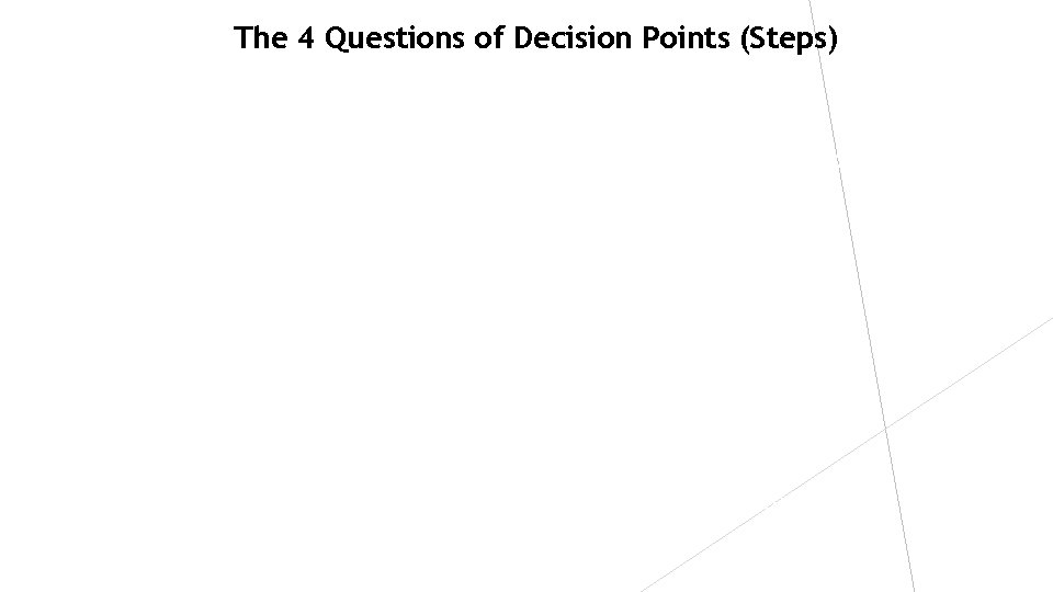 The 4 Questions of Decision Points (Steps) What am I thinking and feeling? What