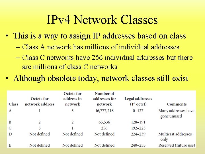 IPv 4 Network Classes • This is a way to assign IP addresses based IPv 4 Network Classes • This is a way to assign IP addresses based