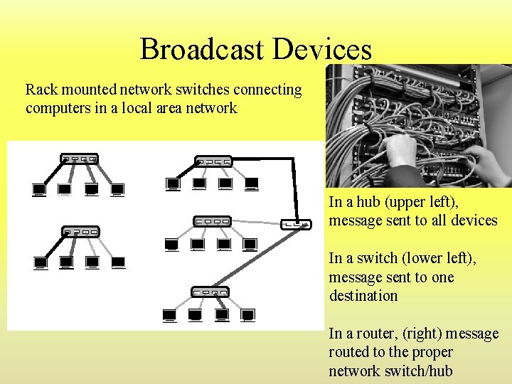 Broadcast Devices Rack mounted network switches connecting computers in a local area network In Broadcast Devices Rack mounted network switches connecting computers in a local area network In